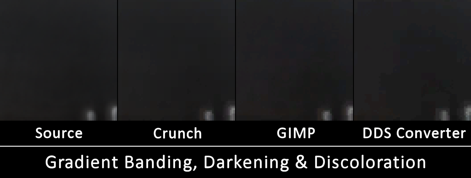 Dark-gradient compression comparison