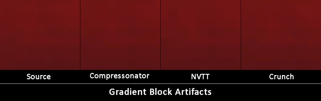 Red-gradient block-artifact comparison